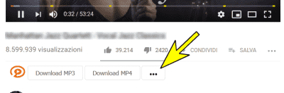 Come scaricare musica da Youtube e Vevo