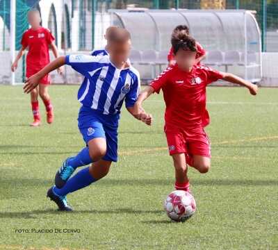 Come fotografare i bambini alle partite di calcio senza attrezzatura costosa