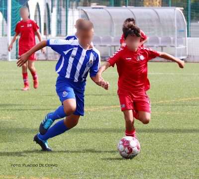 Come fotografare le partite di calcio senza attrezzatura professionale