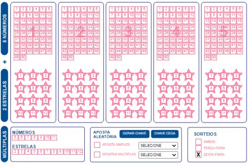 Come si gioca alla lotteria europea Euromillions